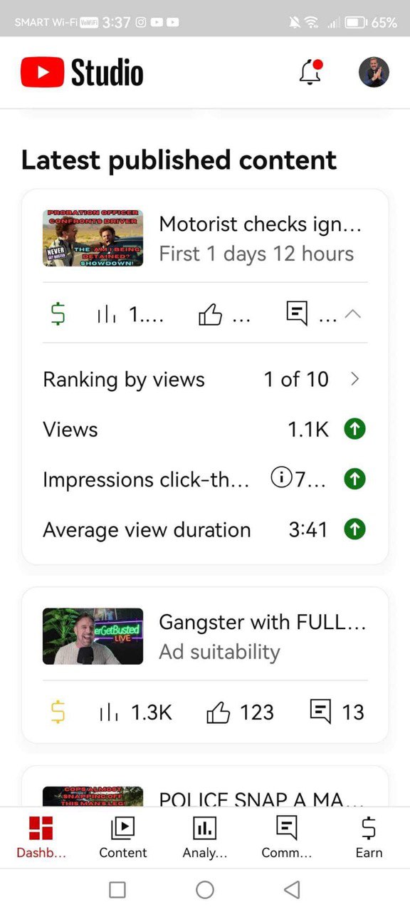 YouTube ranking